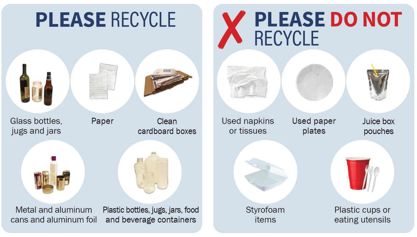 What you can and can't recycle image. 